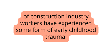 of construction industry workers have experienced some form of early childhood trauma