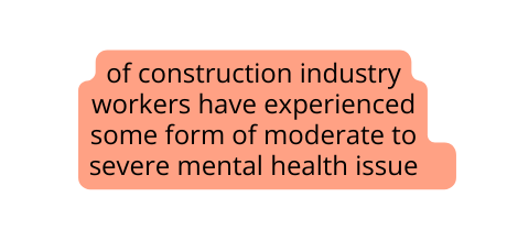 of construction industry workers have experienced some form of moderate to severe mental health issue